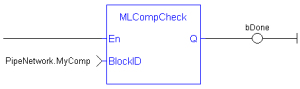 MLCompCheck: LD example